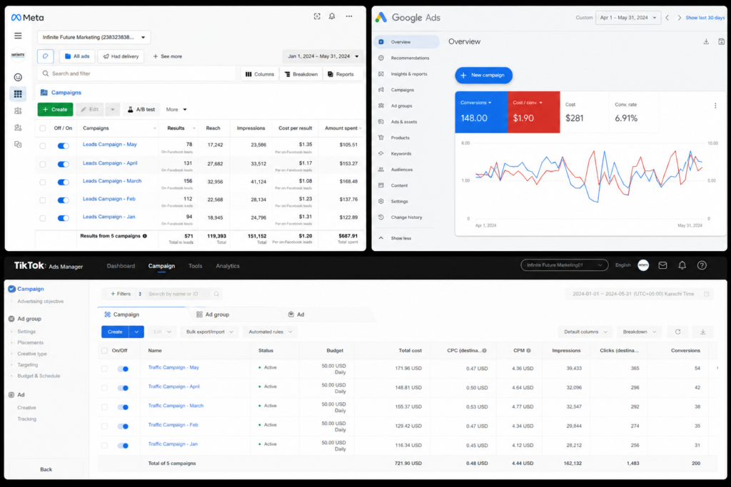 Lead Generation SEO Infinite Future Marketing