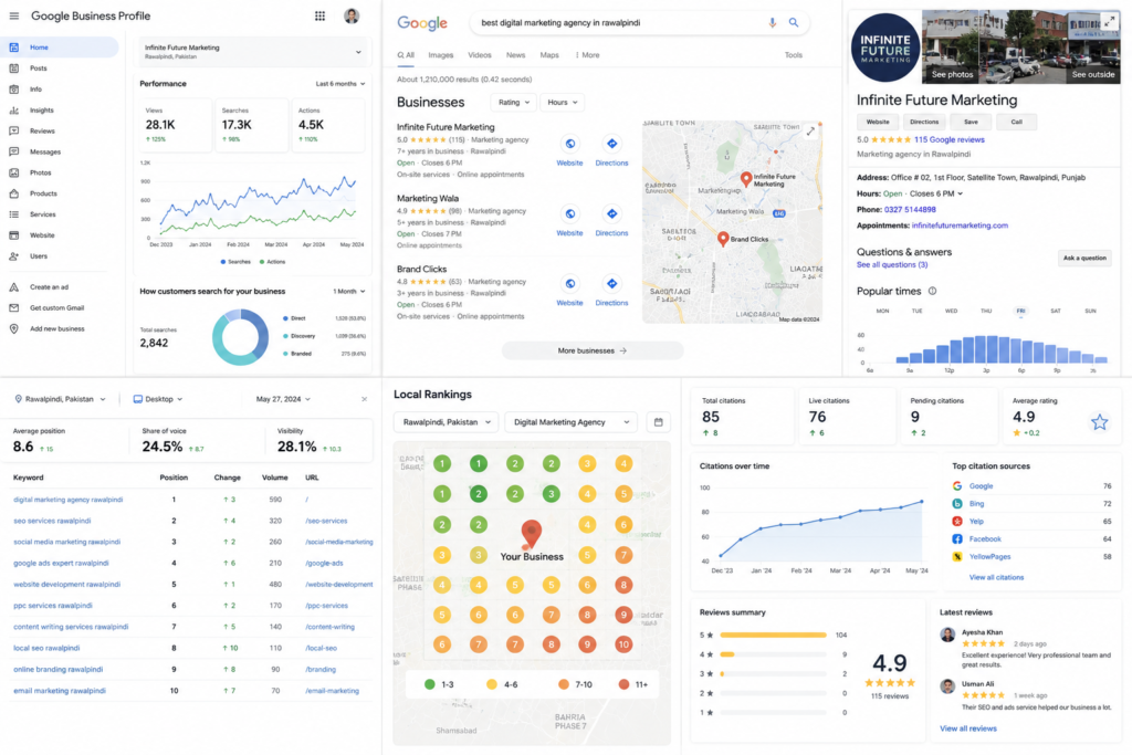 Local SEO - Google My Business Profile - GMB SEO Infinite Future Marketing