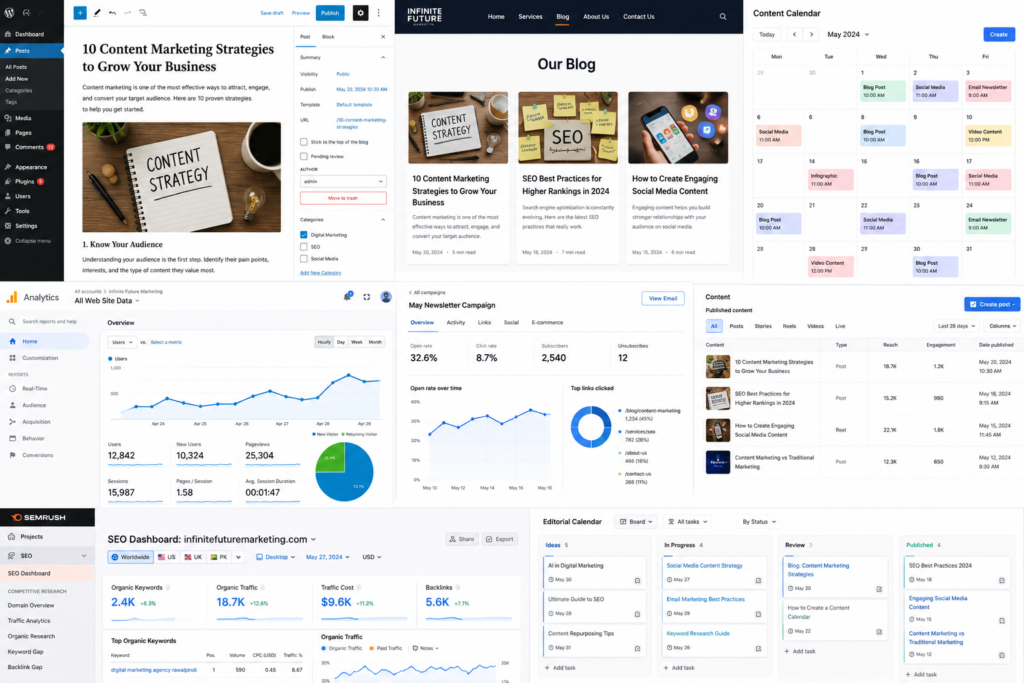 Content Marketing SEO Infinite Future Marketing